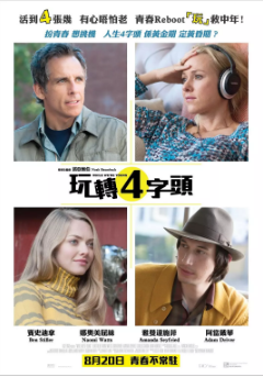 《年轻时候》[2014年][夸克网盘][豆瓣评分6.8]