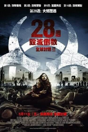 《惊变28周》[2007年][科幻/恐怖][夸克网盘]