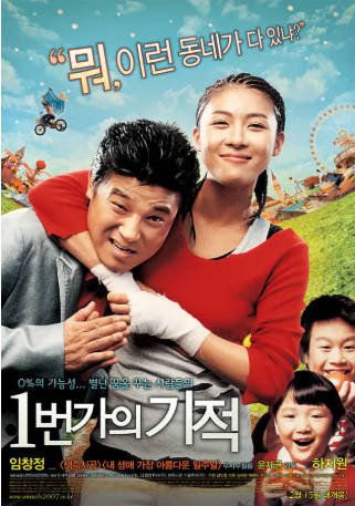 韩国电影《一番街奇迹》[2007年][喜剧爱情][夸克网盘][中文字幕]-交个盘友影视资料资源网