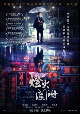 香港电影《灯火阑珊》[2022年][夸克网盘][中文字幕]-交个盘友影视资料资源网